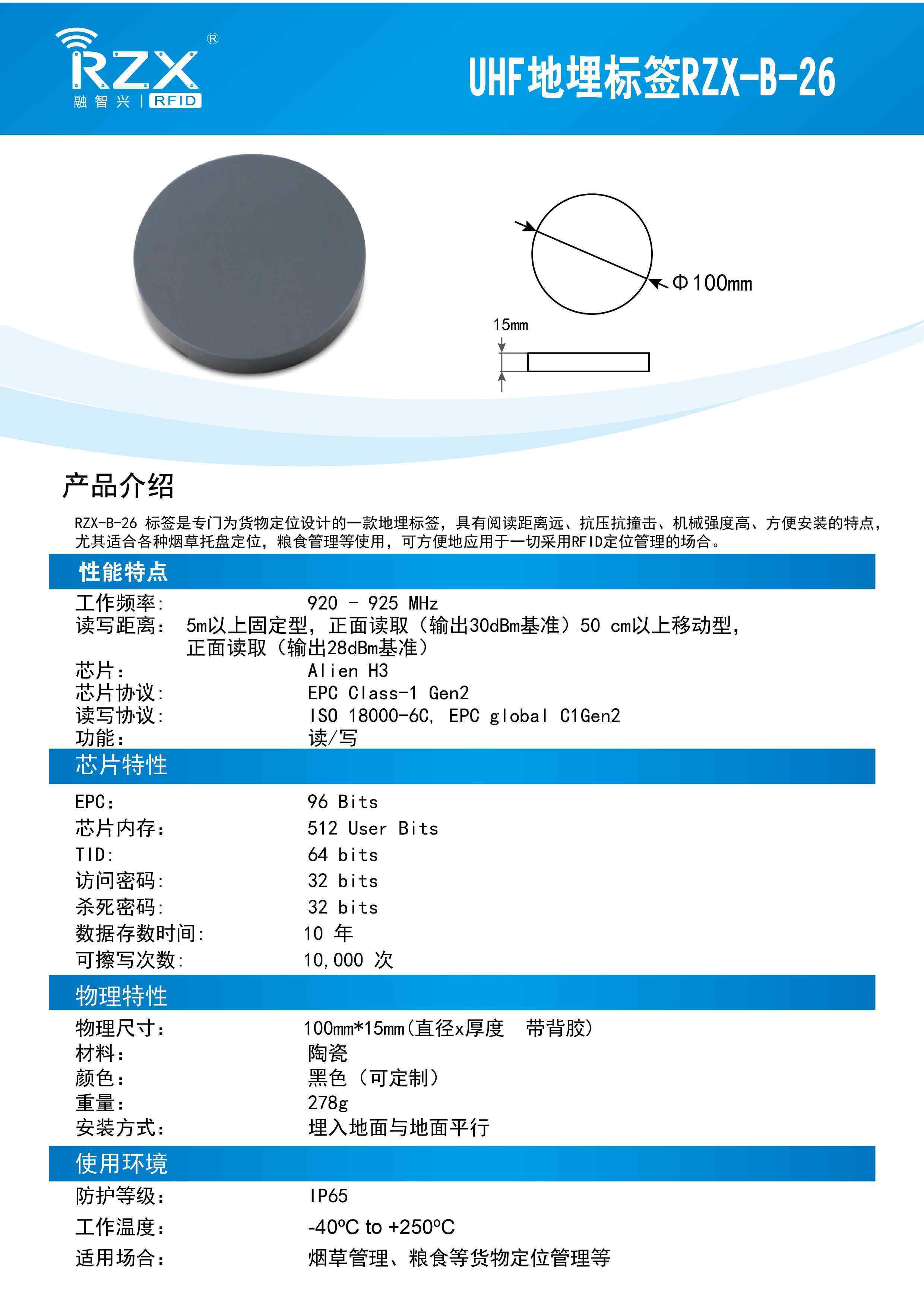 地理標(biāo)簽圖片
