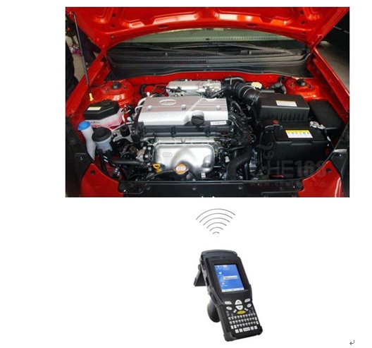 汽車空調過濾器管理RFID解決方案 汽車空調過濾器管理RFID解決方案4.png